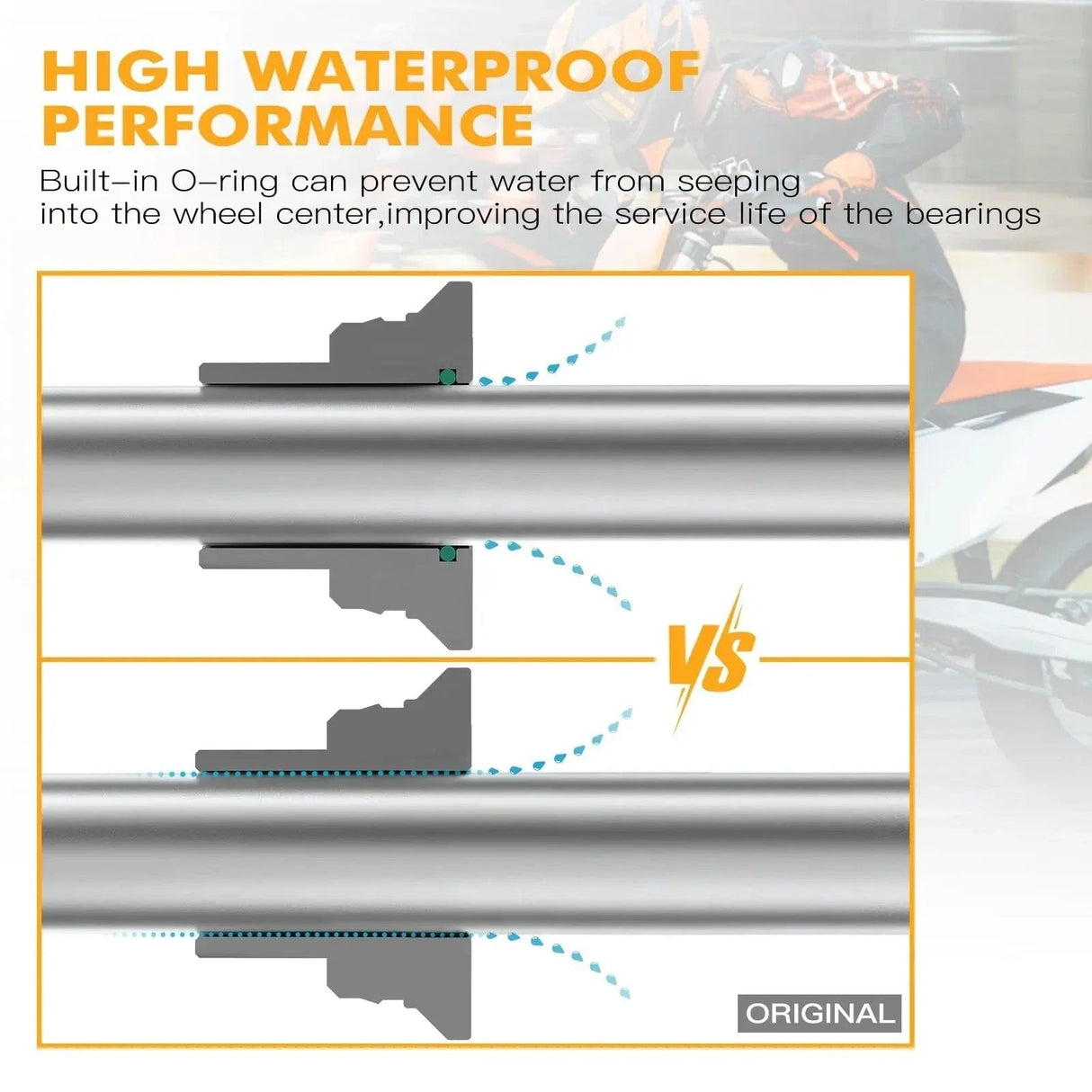 Set distantiere roata spate KTM/HUSQVARNA/GASGAS 2024+ 2T / 4T